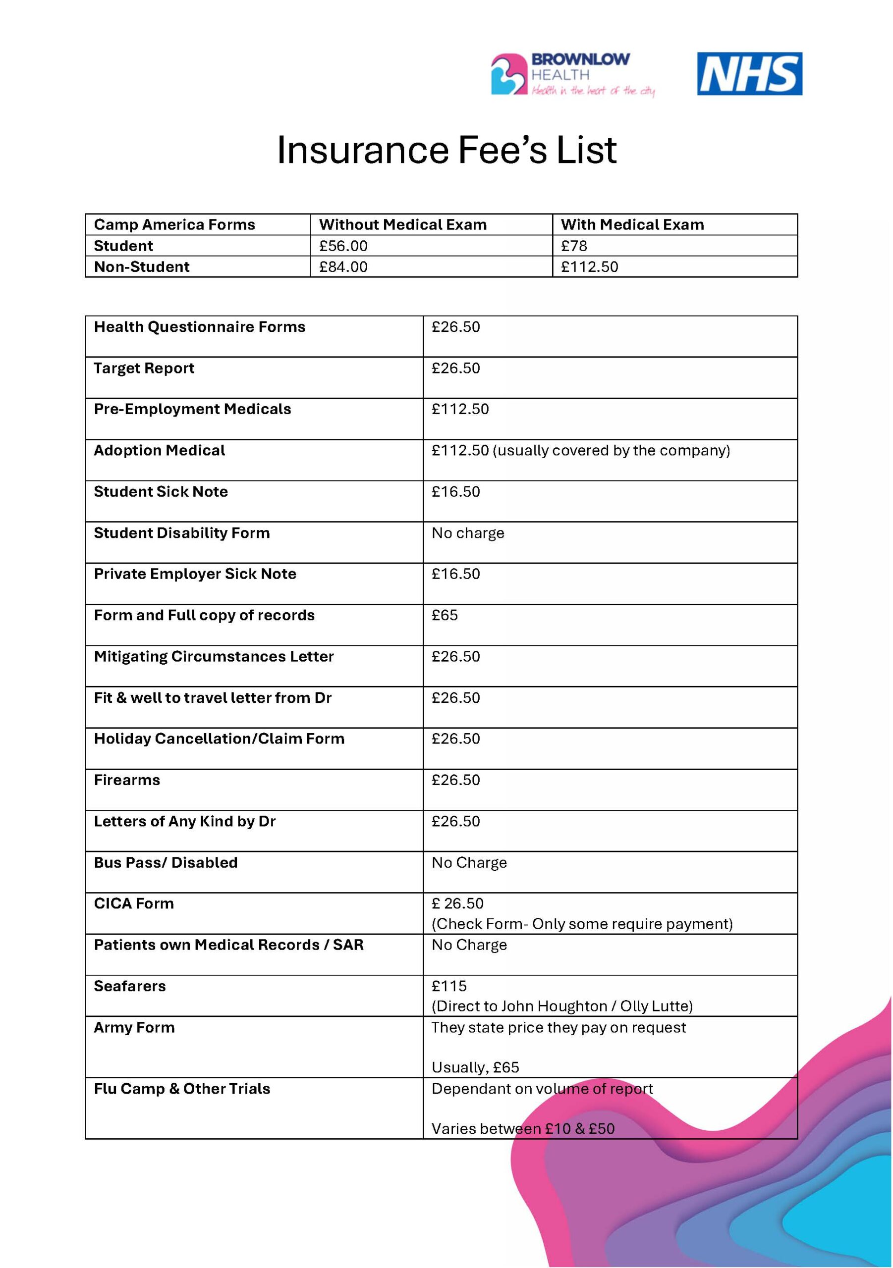 Insurance-Fees-List-scaled